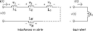 Shéma bobine inductance équivalent