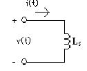 Bobine inductance