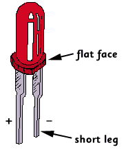 diode