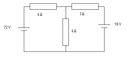 théorème de superposition