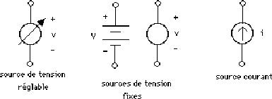 schéma générateur tension et courant